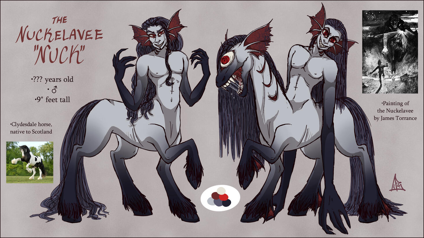 Nuckelavee, Character Sheet